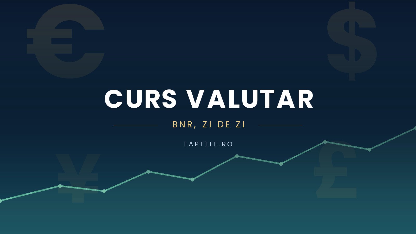 Curs valutar oficial BNR